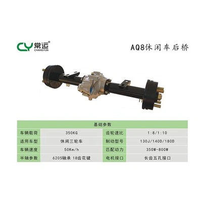 Single Gear Split Hnunglam Axle AQ8